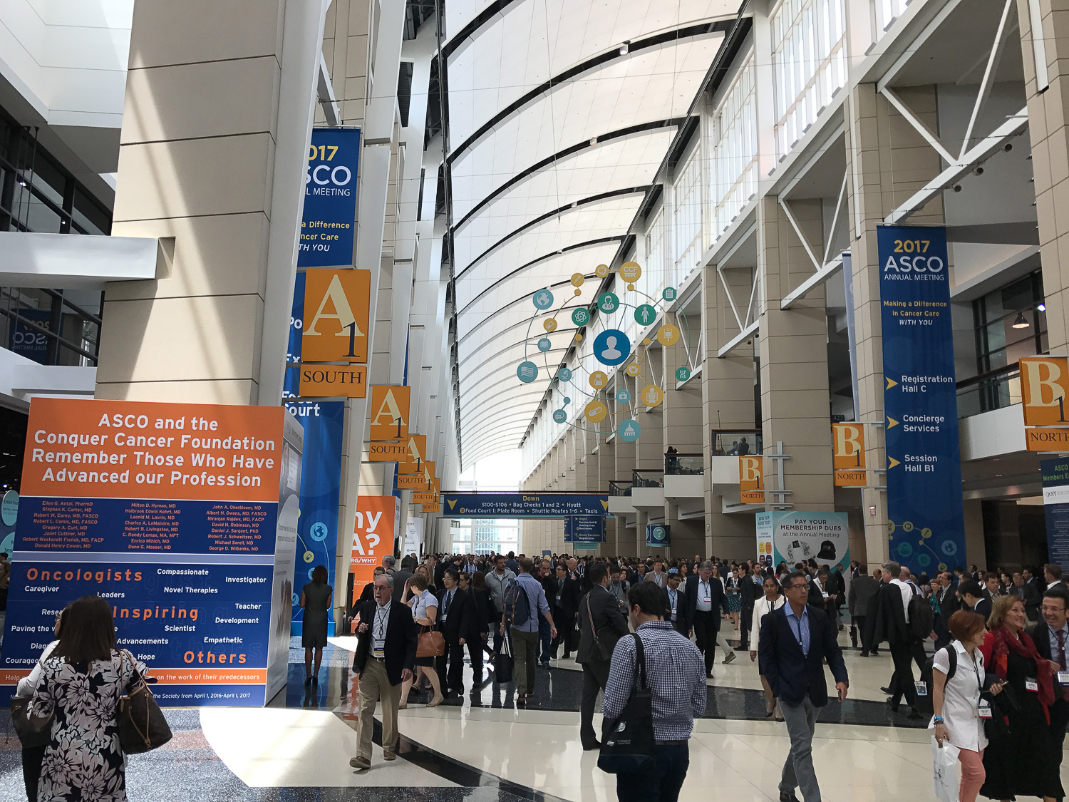 American Society Of Clinical Oncology Asco 2017 Chicago Illinois Connectfish